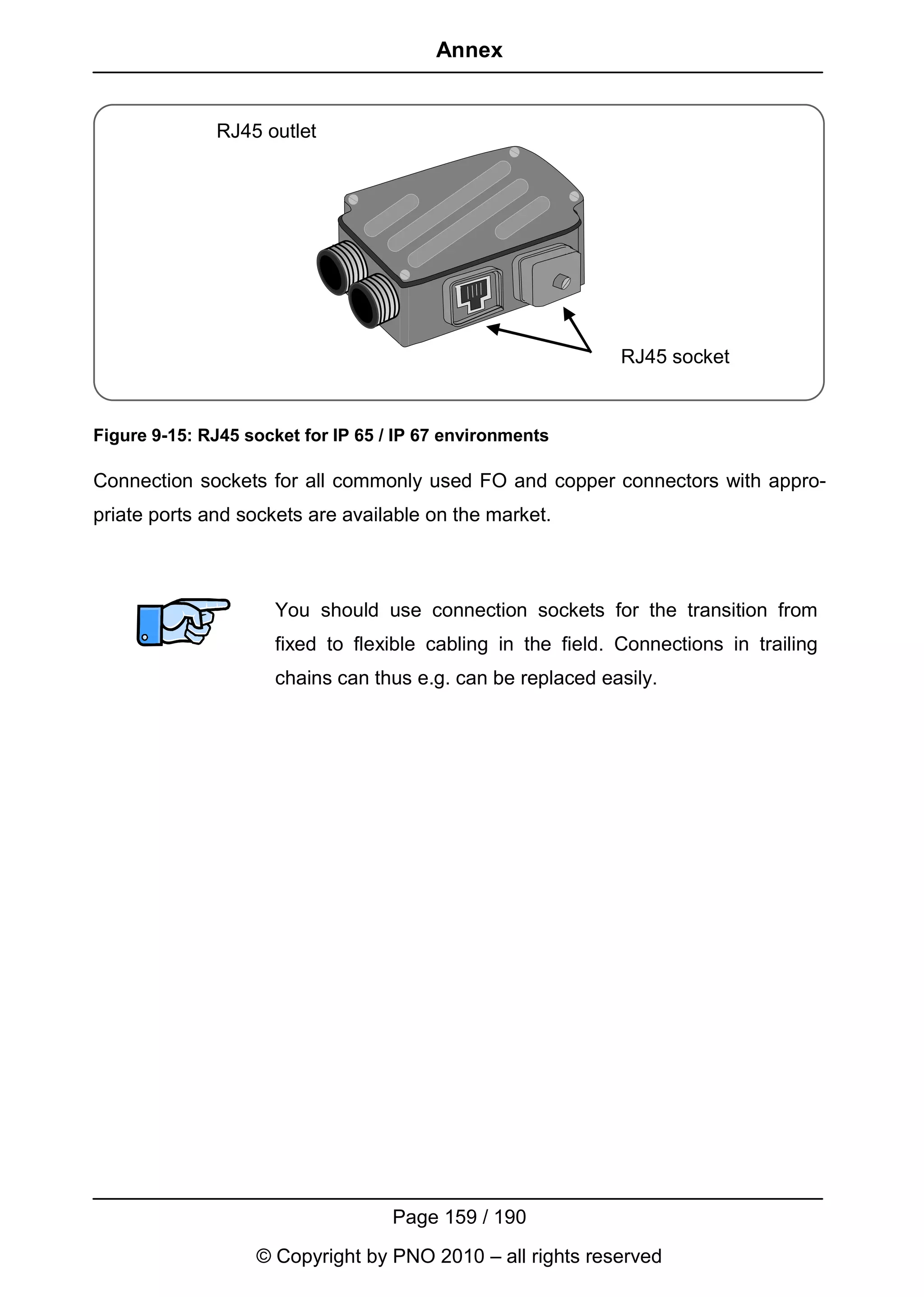Annex


              RJ45 outlet




                                                             RJ45 socket


Figure 9-15: RJ45 socket for IP 65 / IP 67 environments

Connection sockets for all commonly used FO and copper connectors with appro-
priate ports and sockets are available on the market.



                     You should use connection sockets for the transition from
                     fixed to flexible cabling in the field. Connections in trailing
                     chains can thus e.g. can be replaced easily.




                                    Page 159 / 190
                   © Copyright by PNO 2010 – all rights reserved
 
