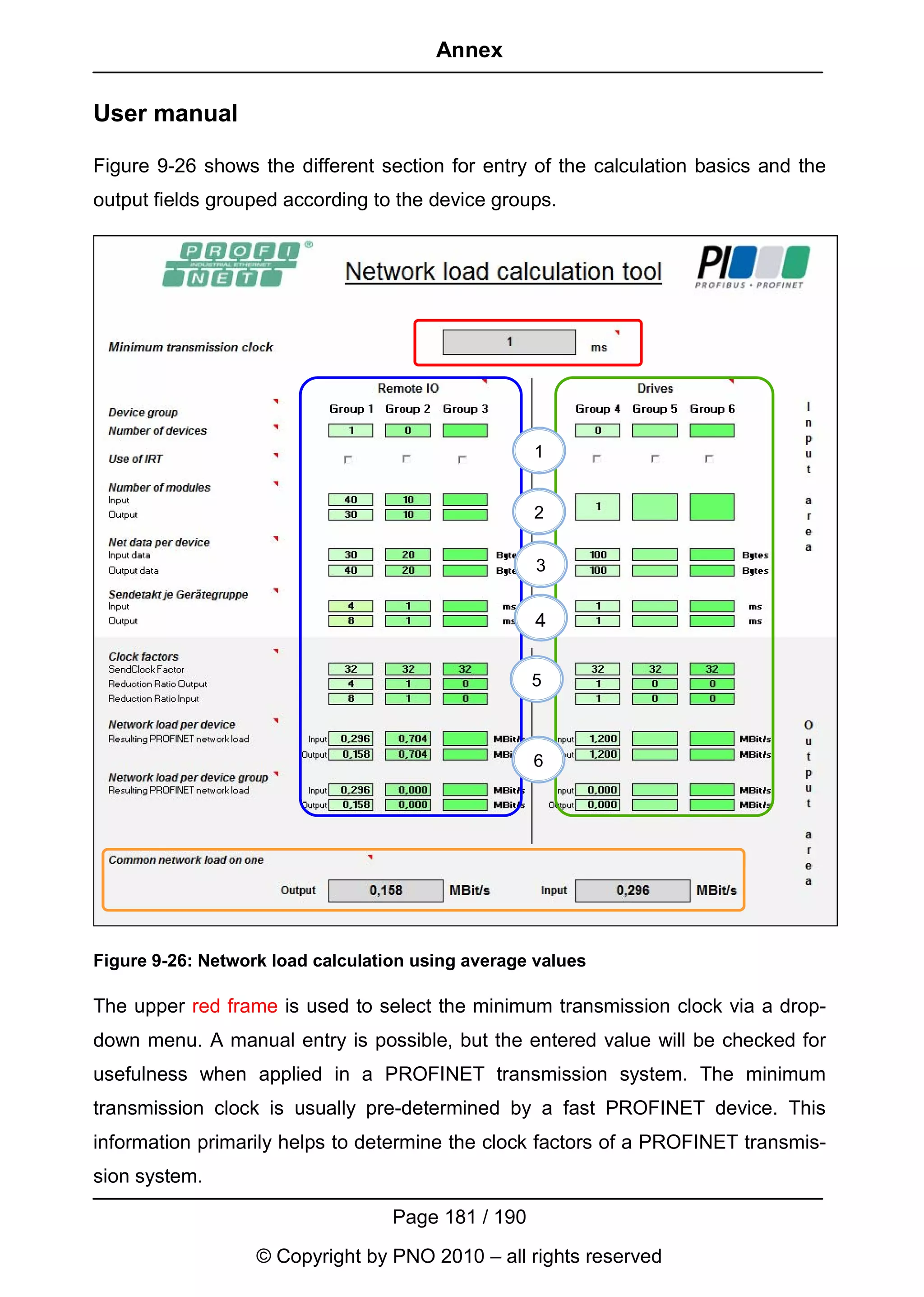 Annex

User manual

Figure 9-26 shows the different section for entry of the calculation basics and the
output fields grouped according to the device groups.




                                                    1


                                                    2


                                                    3


                                                    4


                                                    5



                                                    6




Figure 9-26: Network load calculation using average values

The upper red frame is used to select the minimum transmission clock via a drop-
down menu. A manual entry is possible, but the entered value will be checked for
usefulness when applied in a PROFINET transmission system. The minimum
transmission clock is usually pre-determined by a fast PROFINET device. This
information primarily helps to determine the clock factors of a PROFINET transmis-
sion system.

                                   Page 181 / 190
                   © Copyright by PNO 2010 – all rights reserved
 