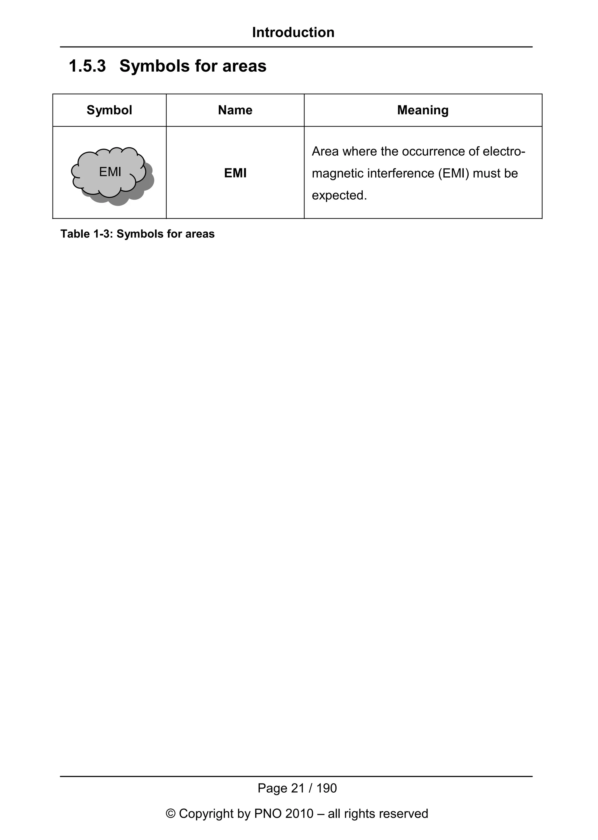 Introduction

 1.5.3 Symbols for areas

    Symbol                     Name                         Meaning


                                              Area where the occurrence of electro-
      EMI                      EMI            magnetic interference (EMI) must be
                                              expected.

Table 1-3: Symbols for areas




                                      Page 21 / 190
                   © Copyright by PNO 2010 – all rights reserved
 