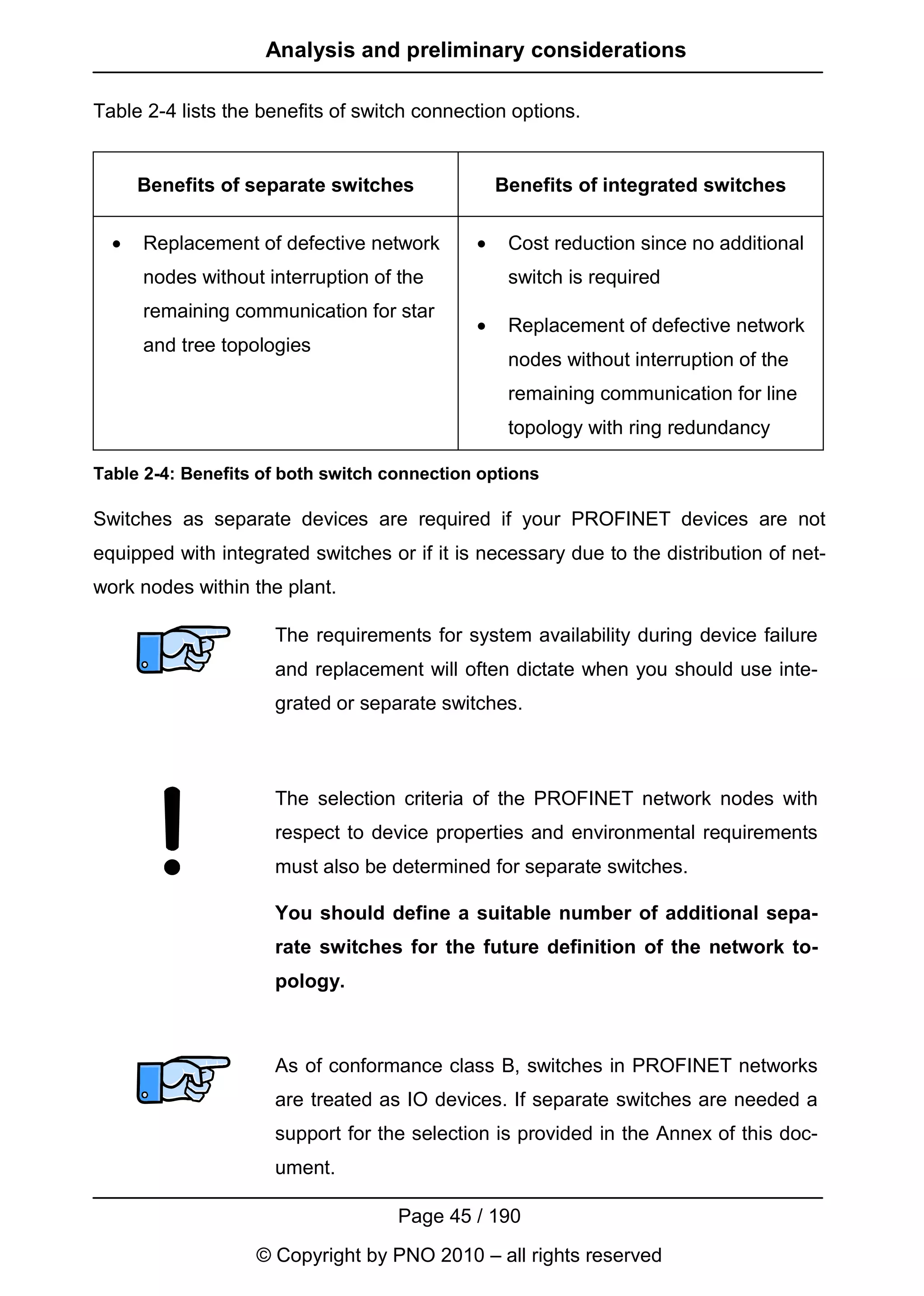 Analysis and preliminary considerations

Table 2-4 lists the benefits of switch connection options.


      Benefits of separate switches              Benefits of integrated switches

  •   Replacement of defective network       •    Cost reduction since no additional
      nodes without interruption of the           switch is required
      remaining communication for star
                                             •    Replacement of defective network
      and tree topologies
                                                  nodes without interruption of the
                                                  remaining communication for line
                                                  topology with ring redundancy

Table 2-4: Benefits of both switch connection options

Switches as separate devices are required if your PROFINET devices are not
equipped with integrated switches or if it is necessary due to the distribution of net-
work nodes within the plant.

                     The requirements for system availability during device failure
                     and replacement will often dictate when you should use inte-
                     grated or separate switches.



                     The selection criteria of the PROFINET network nodes with
                     respect to device properties and environmental requirements
                     must also be determined for separate switches.

                     You should define a suitable number of additional sepa-
                     rate switches for the future definition of the network to-
                     pology.



                     As of conformance class B, switches in PROFINET networks
                     are treated as IO devices. If separate switches are needed a
                     support for the selection is provided in the Annex of this doc-
                     ument.

                                    Page 45 / 190
                   © Copyright by PNO 2010 – all rights reserved
 