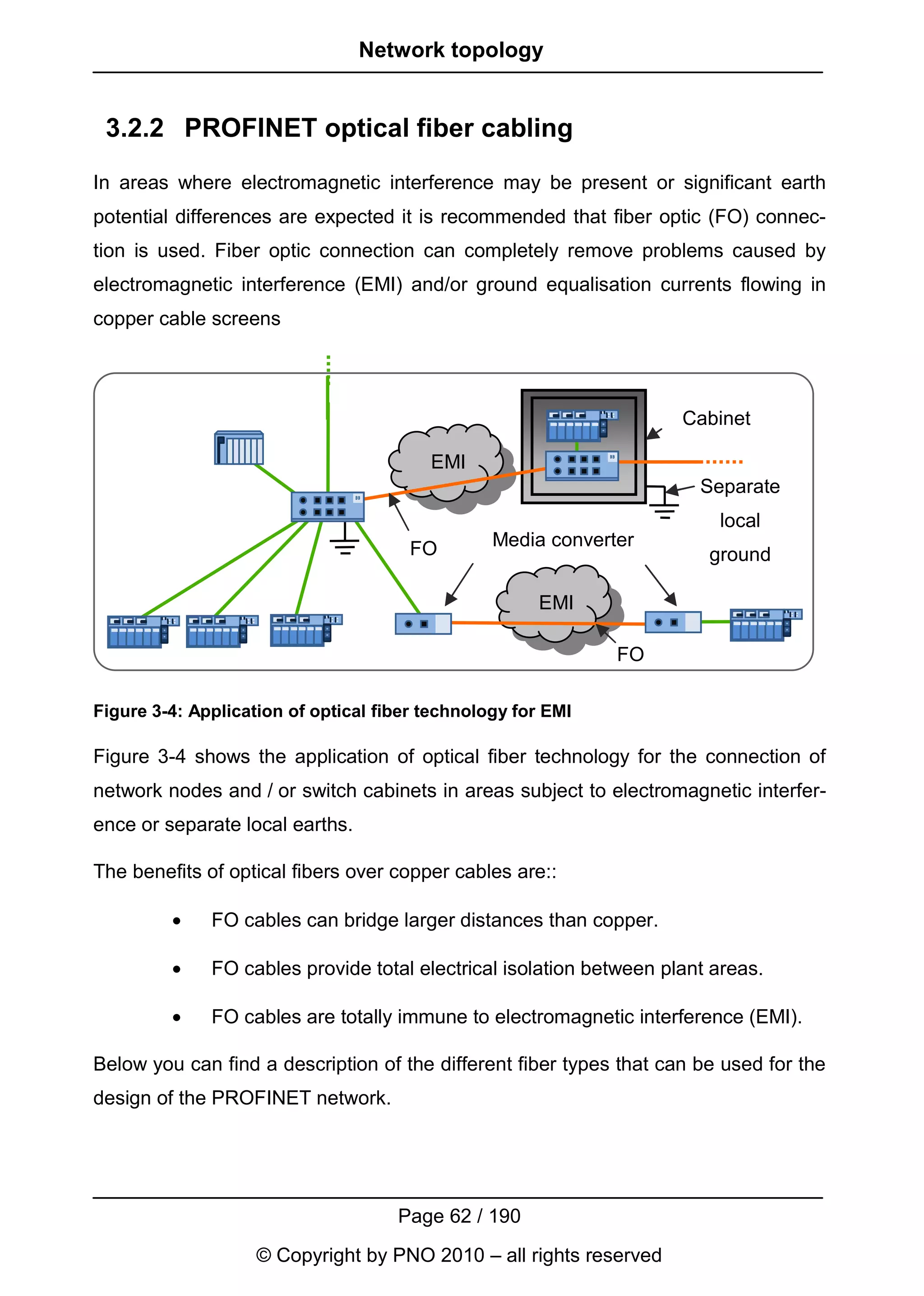 Network topology


 3.2.2 PROFINET optical fiber cabling
In areas where electromagnetic interference may be present or significant earth
potential differences are expected it is recommended that fiber optic (FO) connec-
tion is used. Fiber optic connection can completely remove problems caused by
electromagnetic interference (EMI) and/or ground equalisation currents flowing in
copper cable screens




                                                                     Cabinet

                                         EMI
                                                                       Separate
                                                                         local
                                       FO        Media converter
                                                                        ground

                                                      EMI

                                                              FO

Figure 3-4: Application of optical fiber technology for EMI

Figure 3-4 shows the application of optical fiber technology for the connection of
network nodes and / or switch cabinets in areas subject to electromagnetic interfer-
ence or separate local earths.

The benefits of optical fibers over copper cables are::

         •    FO cables can bridge larger distances than copper.

         •    FO cables provide total electrical isolation between plant areas.

         •    FO cables are totally immune to electromagnetic interference (EMI).

Below you can find a description of the different fiber types that can be used for the
design of the PROFINET network.




                                     Page 62 / 190
                    © Copyright by PNO 2010 – all rights reserved
 