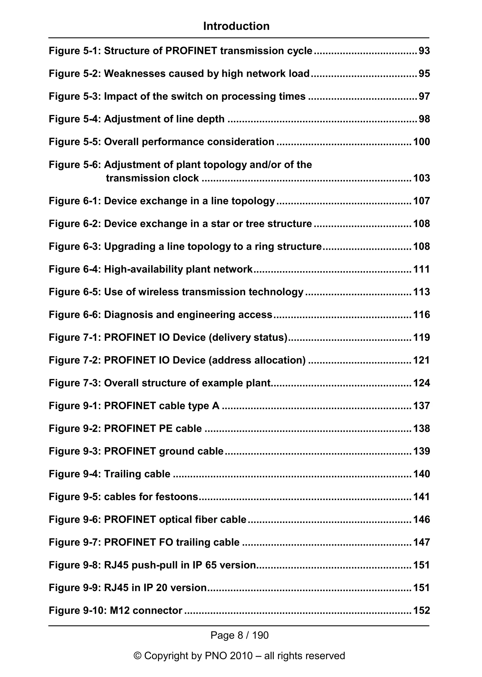 Introduction

Figure 5-1: Structure of PROFINET transmission cycle .................................... 93

Figure 5-2: Weaknesses caused by high network load..................................... 95

Figure 5-3: Impact of the switch on processing times ...................................... 97

Figure 5-4: Adjustment of line depth .................................................................. 98

Figure 5-5: Overall performance consideration ............................................... 100

Figure 5-6: Adjustment of plant topology and/or of the
            transmission clock ......................................................................... 103

Figure 6-1: Device exchange in a line topology ............................................... 107

Figure 6-2: Device exchange in a star or tree structure .................................. 108

Figure 6-3: Upgrading a line topology to a ring structure............................... 108

Figure 6-4: High-availability plant network....................................................... 111

Figure 6-5: Use of wireless transmission technology ..................................... 113

Figure 6-6: Diagnosis and engineering access................................................ 116

Figure 7-1: PROFINET IO Device (delivery status)........................................... 119

Figure 7-2: PROFINET IO Device (address allocation) .................................... 121

Figure 7-3: Overall structure of example plant................................................. 124

Figure 9-1: PROFINET cable type A .................................................................. 137

Figure 9-2: PROFINET PE cable ........................................................................ 138

Figure 9-3: PROFINET ground cable................................................................. 139

Figure 9-4: Trailing cable ................................................................................... 140

Figure 9-5: cables for festoons.......................................................................... 141

Figure 9-6: PROFINET optical fiber cable ......................................................... 146

Figure 9-7: PROFINET FO trailing cable ........................................................... 147

Figure 9-8: RJ45 push-pull in IP 65 version...................................................... 151

Figure 9-9: RJ45 in IP 20 version....................................................................... 151

Figure 9-10: M12 connector ............................................................................... 152

                                                Page 8 / 190
                         © Copyright by PNO 2010 – all rights reserved
 