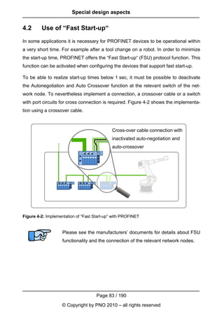 Profinet Protocol.pdf Profinet Design | PDF