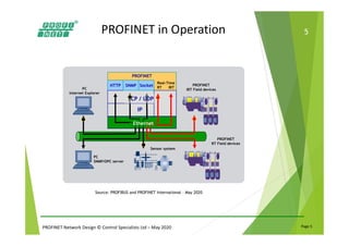 Profinet network design webinar - Peter Thomas   may 2020 - v1.0