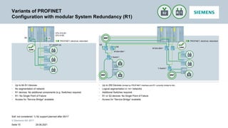 © Siemens AG 2017
Variants of PROFINET
Configuration with modular System Redundancy (R1)
29.08.2021
Seite 15
SB
SB
• Up to 64 R1-Devices
• No segmentation of network
• R1 devices: No additional components (e.g. Switches) required
• R1: No Single Point of Failure
• Access for “Service Bridge” available
CPU 410-5H
CPU 410E
ET 200SP HA
PROFINET, electrical, redundant
• Up to 250 Devices (limited by PROFINET interface and R1 currently limited to 64)
• Logical segmentation in <n> networks
• Additional Switches required
• R1 or S2-devices: No Single Point of Failure
• Access for “Service Bridge” available
SB
PROFINET, electrical, redundant
SB
Y Y-Switch1)
XF204-2BA1)
Y-Switch1)
XF204-2BA1)
SoE not considered: 1) S2 support planned after 05/17
 