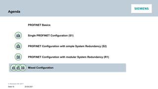 © Siemens AG 2017
Agenda
29.08.2021
Seite 18
PROFINET Configuration with modular System Redundancy (R1)
Single PROFINET Configuration (S1)
PROFINET Configuration with simple System Redundancy (S2)
PROFINET Basics
Mixed Configuration
 