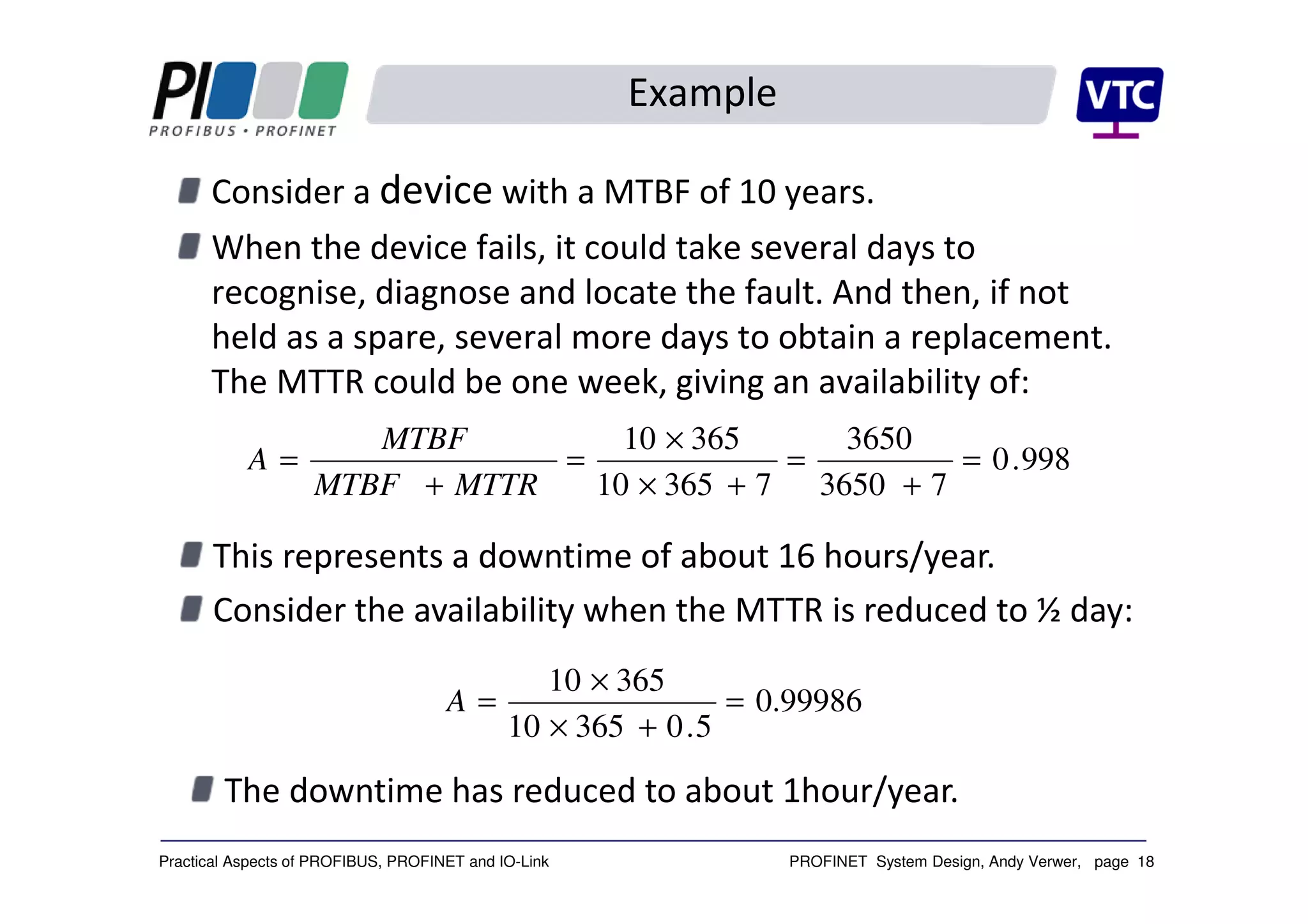 PROFINET System Design, Andy Verwer, page 18Practical Aspects of PROFIBUS, PROFINET and IO-Link
Example
Consider a device with a MTBF of 10 years.
When the device fails, it could take several days to
recognise, diagnose and locate the fault. And then, if not
held as a spare, several more days to obtain a replacement.
The MTTR could be one week, giving an availability of:
998.0
73650
3650
736510
36510
=
+
=
+×
×
=
+
=
MTTRMTBF
MTBF
A
This represents a downtime of about 16 hours/year.
Consider the availability when the MTTR is reduced to ½ day:
0.99986
5.036510
36510
=
+×
×
=A
The downtime has reduced to about 1hour/year.
 