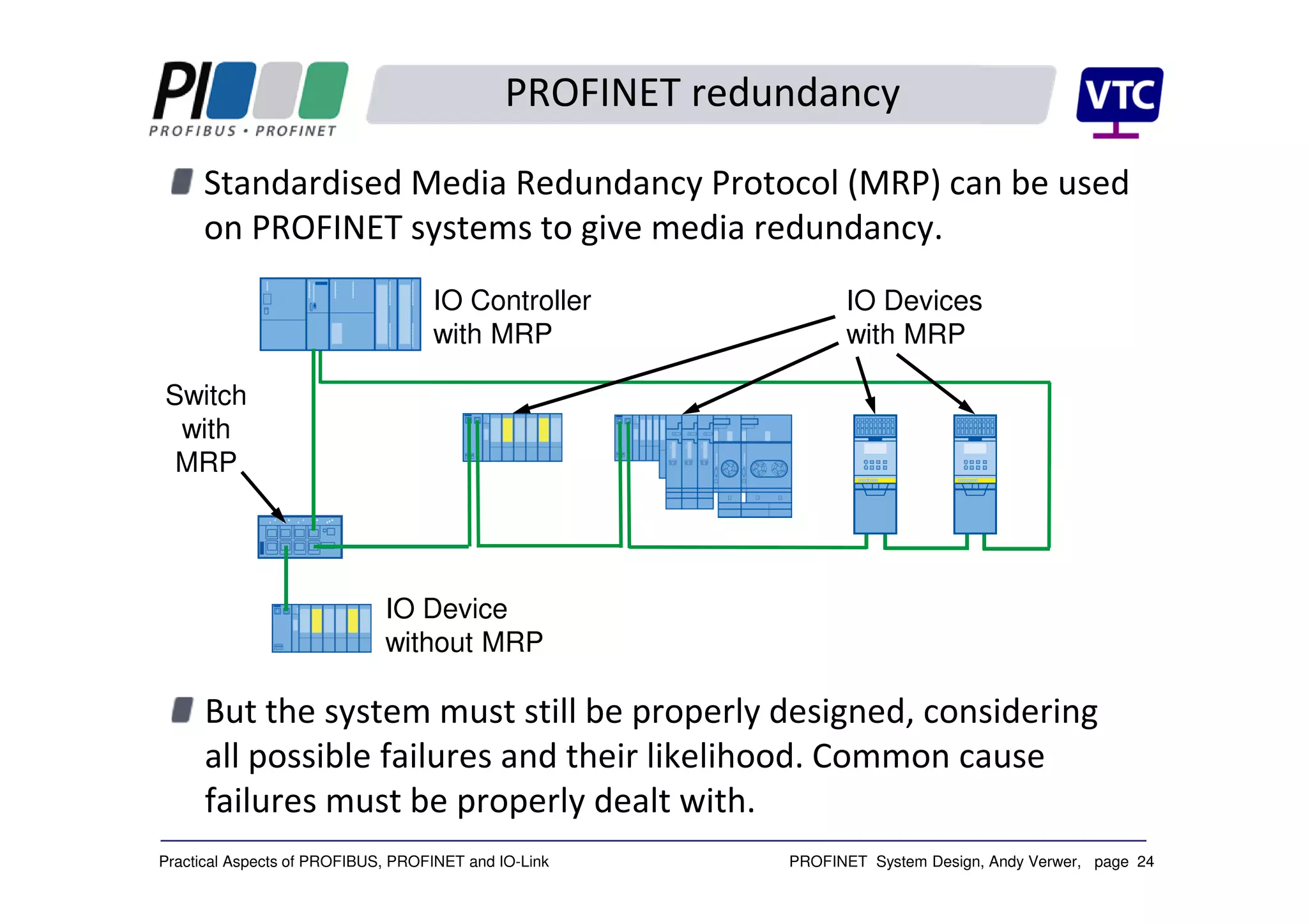 PROFINET System Design, Andy Verwer, page 24Practical Aspects of PROFIBUS, PROFINET and IO-Link
PROFINET redundancy
Standardised Media Redundancy Protocol (MRP) can be used
on PROFINET systems to give media redundancy.
IO Controller
with MRP
IO Devices
with MRP
Switch
with
MRP
IO Device
without MRP
But the system must still be properly designed, considering
all possible failures and their likelihood. Common cause
failures must be properly dealt with.
 