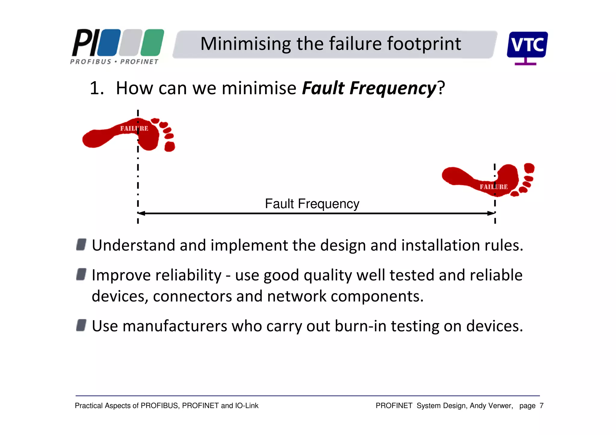 PROFINET System Design, Andy Verwer, page 7Practical Aspects of PROFIBUS, PROFINET and IO-Link
Minimising the failure footprint
Understand and implement the design and installation rules.
Improve reliability - use good quality well tested and reliable
devices, connectors and network components.
Use manufacturers who carry out burn-in testing on devices.
1. How can we minimise Fault Frequency?
Fault Frequency
 