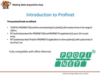 Introduction to Profinet
Making Data Acquisition Easy
Profinet Training | Mohsen Feiz| 1/23/15
Fully compatible with office Ethernet
 