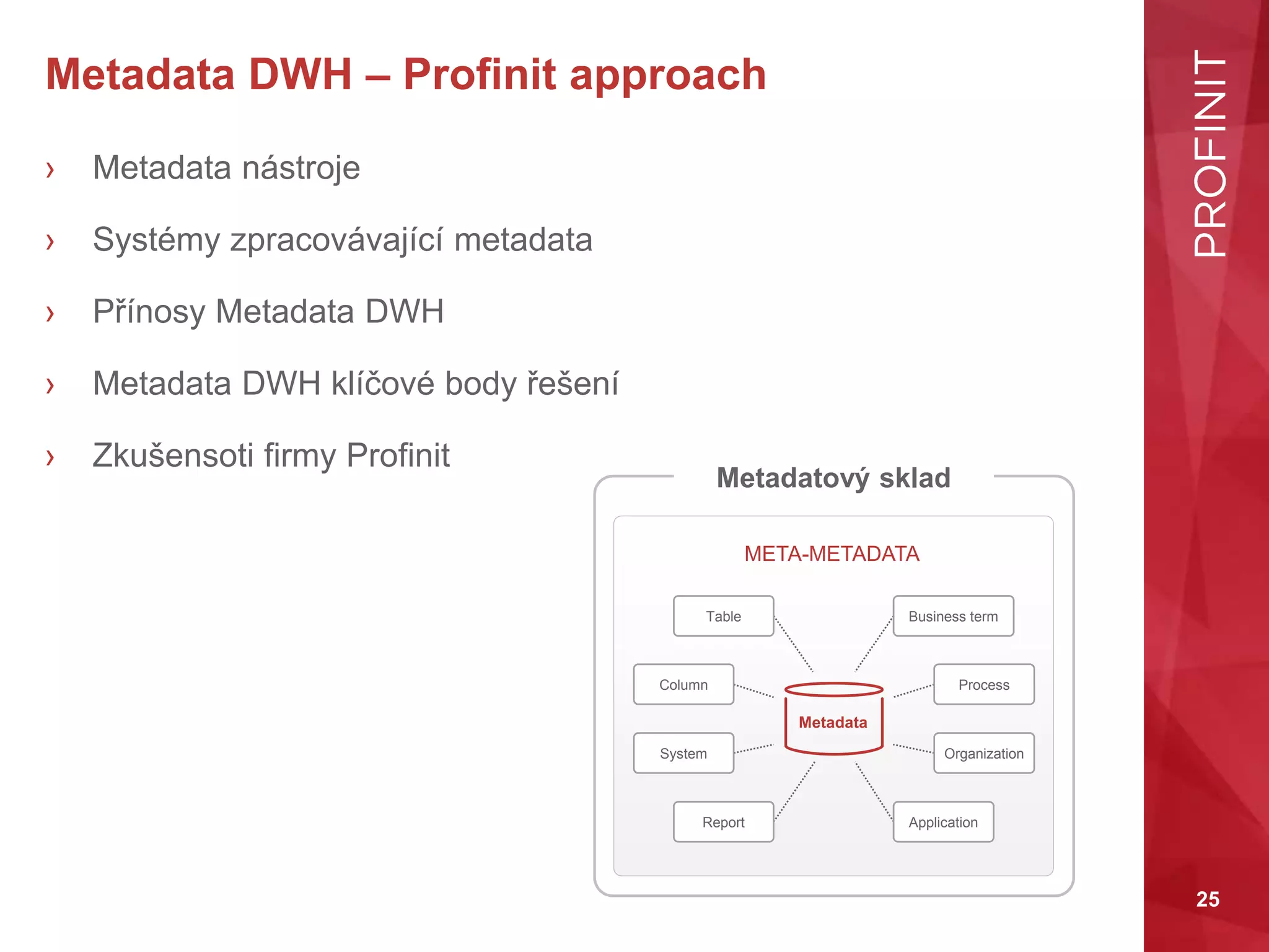 25
Metadata DWH – Profinit approach
› Metadata nástroje
› Systémy zpracovávající metadata
› Přínosy Metadata DWH
› Metadata DWH klíčové body řešení
› Zkušensoti firmy Profinit
Metadatový sklad
Metadata
Table
Column
System
Report
Business term
Process
Organization
Application
META-METADATA
 