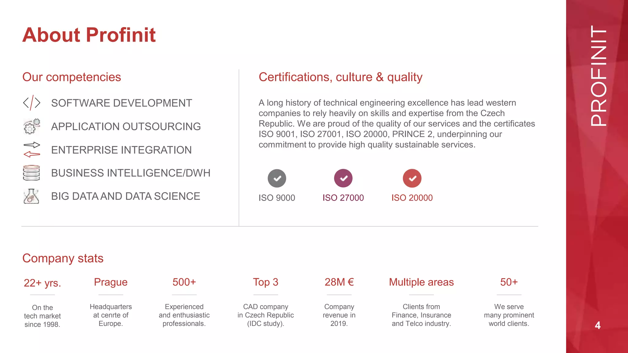 4
About Profinit
ISO 9000 ISO 27000 ISO 20000
Our competencies
Company stats
SOFTWARE DEVELOPMENT
APPLICATION OUTSOURCING
ENTERPRISE INTEGRATION
BUSINESS INTELLIGENCE/DWH
BIG DATA AND DATA SCIENCE
22+ yrs.
On the
tech market
since 1998.
Prague
Headquarters
at cenrte of
Europe.
500+
Experienced
and enthusiastic
professionals.
Top 3
CAD company
in Czech Republic
(IDC study).
28M €
Company
revenue in
2019.
Multiple areas
Clients from
Finance, Insurance
and Telco industry.
Certifications, culture & quality
50+
We serve
many prominent
world clients.
A long history of technical engineering excellence has lead western
companies to rely heavily on skills and expertise from the Czech
Republic. We are proud of the quality of our services and the certificates
ISO 9001, ISO 27001, ISO 20000, PRINCE 2, underpinning our
commitment to provide high quality sustainable services.
 
