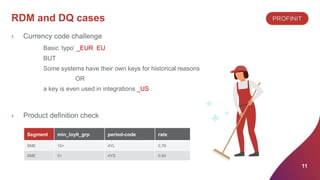 Reference Data Management | PDF