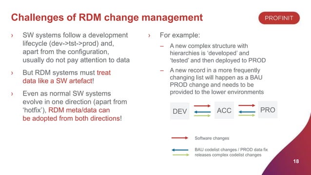 Reference Data Management | PDF | Databases | Computer Software and ...