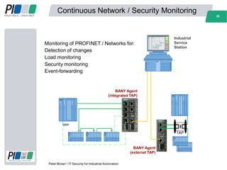 Profisafe System Controller PROFIsafe and IT security - Peter Brown of Siemens A&D | PDF