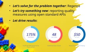 • Let’s solve for the problem together: Regence
• Let’s try something new: reporting quality
measures using open standard APIs
• Let drive results:
 