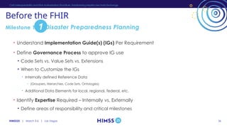 HIMSS25 | March 3-6 | Las Vegas
Before the FHIR
36
• Understand Implementation Guide(s) (IGs) Per Requirement
• Define Governance Process to approve IG use
• Code Sets vs. Value Sets vs. Extensions
• When to Customize the IGs
• Internally defined Reference Data
• (Groupers, Hierarchies, Code Sets, Ontologies)
• Additional Data Elements for local, regional, federal, etc.
• Identify Expertise Required – Internally vs. Externally
• Define areas of responsibility and critical milestones
Milestone 1- Disaster Preparedness Planning
CMS Interoperability and Prior Authorization Final Rule: Transforming Healthcare Data Exchange
1
 