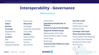 HIMSS25 | March 3-6 | Las Vegas
Interoperability - Governance
FHIR Insurance
CMS Interoperability and Prior Authorization Final Rule: Transforming Healthcare Data Exchange
Provider
Patient
Member
Coverage
Organizations
Facilities
Locations
Sites
Departments
Geospatial Models
Taxonomies
Hierarchies
Ontologies
Value Sets (Code Sets)
Cross-walks
Identifiers
Historical Data
Laboratory
Pharma
Recruitment
Employment
International Classification of
Diseases
Current Procedural Terminologies
Diagnostic Related Groups
Relative Value Unit Codes
National Uniform Claims Codes
Phone Types
Email Types
Communication Preference Types
Degree Codes
Specialty Codes
Fee Schedule
Patient Status Code
Gender Codes
Coverage Code Types
Claim Transaction Status
Postal Address Type Mapping
Cost Share Type Mapping
Employment Status Type
Zip to County
Content of Provider MDM LLC,
Not for copy or distribution
37
 