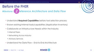 HIMSS25 | March 3-6 | Las Vegas
Before the FHIR
38
• Understand Required Capabilities before tool selection process
• Known existing Internal tools/capabilities (Application Inventory)
• Collaborate on Infrastructure Needs within the Industry
• Internal Peers
• Networking Across Industry
• Advisory Services
• Understand the Data Flow – End-to-End Architecture
Milestone 2- Reference Architecture and Data Flow
CMS Interoperability and Prior Authorization Final Rule: Transforming Healthcare Data Exchange
2
 