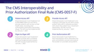 HIMSS25 | March 3-6 | Las Vegas
CMS Interoperability and Prior Authorization Final Rule: Transforming Healthcare Data Exchange
Impacted payers must implement an
HL7® FHIR® Patient Access API to
provide patients with access to their
health data, including prior
authorization information (excluding
drugs). This API must be implemented
by January 1, 2027.
Impacted payers must implement
a Payer-to-Payer API to facilitate
data exchange between payers.
This API must be implemented by
January 1, 2027.
Impacted payers must implement and
maintain a Provider Access API to share
patient data with in-network providers
with whom the patient has a treatment
relationship. This API must be
implemented by January 1, 2027.
Impacted payers must implement a
Prior Authorization API to streamline the
prior authorization process and reduce
the burden on providers and patients.
Payer-to-Payer API Prior Authorization API
Patient Access API Provider Access API
1
2
3
4
The CMS Interoperability and
Prior Authorization Final Rule (CMS-0057-F)
Content of Provider MDM LLC,
Not for copy or distribution
7
 
