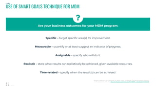 05_01_20
USE OF SMART GOALS TECHNIQUE FOR MDM
Specific – target specific area(s) for improvement.
Measurable – quantify or at least suggest an indicator of progress.
Assignable – specify who will do it.
Realistic – state what results can realistically be achieved, given available resources.
Time-related – specify when the result(s) can be achieved.
Are your business outcomes for your MDM program:
Wikipedia contributors. (2019, September 4). SMART criteria. In Wikipedia, The Free Encyclopedia. Retrieved
17:30, September 5, 2019, from https://en.wikipedia.org/w/index.php?title=SMART_criteria&oldid=914043780
 