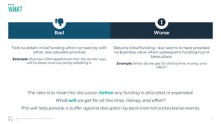 05_01_20
WHAT
6Strictly Confidential © 2019 Profisee Group, Inc.
Bad Worse
Fails to obtain initial funding when competing with
other, less valuable priorities
Example: Buying a CRM application that the vendor says
will increase revenue just by adopting it.
Obtains initial funding - but seems to have provided
no business value when subsequent funding round
takes place.
Example: What did we get for all this time, money, and
effort?
The idea is to have this discussion before any funding is allocated or expended:
What will we get for all this time, money, and effort?
This will help provide a buffer against disruption by both internal and external events.
 