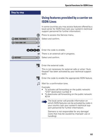 Special functions for ISDN Lines
117
Step by step
Using features provided by a carrier on
ISDN Lines
In some countries you may access features offered by a
local carrier for ISDN lines (ask your system’s technical
support personnel for further information).
Press to access the Service menu.
Select and confirm.
or
qidg Enter the code to enable.
or There is an external call in progress.
Select and confirm.
p Enter the external code.
This is not necessary for external calls or when "Auto
Keypad" has been activated by your technical support
team.
p Enter the code to enable the appropriate ISDN feature.
w Wait for a confirmation tone.
Example:
• To activate call forwarding on the public network:
*210* destination number #
• To deactivate call forwarding on the public network:
#21#
MORE FEATURES ?
*503=ISDN ON?
KEYPAD?
The local carrier will provide information on
which ISDN features can be activated by code in
your country (ask your system’s technical sup-
port personnel for further information).
Siemens is not responsible for any damage/
costs that may be caused by improper use or
handling).
 