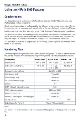 Using the HiPath 1100 Features
14
Using the HiPath 1100 Features
Considerations
The descriptions and explanations of all available features HiPath 1100 are based on a
Profiset 3030 system telephone.
Check specific procedure to be followed for the different system telephone models. For in-
formation on how to configure each model, refer to the manufacturer’s Instructions Manual.
For information on basic functions refer to the Quick Reference Guide for system telephones.
The information in this document provides only general descriptions of the features. The
actual features may not correspond exactly to the descriptions herein and, furthermore,
they are subject to changes to the extent that products continue to be developed.
The selection of features to be provided is not binding unless explicitly established in the
terms of the contract.
Numbering Plan
A Numbering Plan assigns extensions, external lines, and groups - as well as other numbers
that can be selected with features and programming codes - to execute specific functions.
Note:
The number of external lines and extensions available depends on the system’s configura-
tion.
Description HiPath 1120 HiPath 1150 HiPath 1190
External line 801 to 808 801 to 832 801 to 845
Extension, including S0 11 to 30 11 to 60
610 to 645
101 to 240
Groups of external lines 0 or 890 to 899
Call Groups (CG) 770 to 779
Hunt Groups (HG) 780 to 789
UCD Subscriber Groups 790 to 799
Carrier 9
EVM - Default internal number 790
EVM - Message ports 7491 and 7492
EVM - Virtual ports 744 to 747
Fax/DID - Virtual ports for messages 740 to 743
USB/CAPI line 10 100
Substitution for * and # 75 and 76 (accordingly)
 