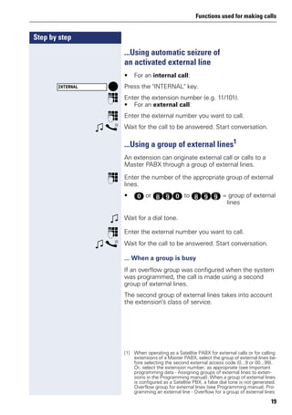 Functions used for making calls
19
Step by step
...Using automatic seizure of
an activated external line
• For an internal call:
Press the "INTERNAL" key.
p Enter the extension number (e.g. 11/101).
• For an external call:
p Enter the external number you want to call.
w s Wait for the call to be answered. Start conversation.
...Using a group of external lines1
An extension can originate external call or calls to a
Master PABX through a group of external lines.
p Enter the number of the appropriate group of external
lines.
• d or lmd to lmm = group of external
lines
w Wait for a dial tone.
p Enter the external number you want to call.
w s Wait for the call to be answered. Start conversation.
... When a group is busy
If an overflow group was configured when the system
was programmed, the call is made using a second
group of external lines.
The second group of external lines takes into account
the extension’s class of service.
INTERNAL
[1] When operating as a Satellite PABX for external calls or for calling
extensions of a Master PABX, select the group of external lines be-
fore selecting the second external access code (0...9 or 00...99).
Or, select the extension number, as appropriate (see Important
programming data - Assigning groups of external lines to exten-
sions in the Programming manual). When a group of external lines
is configured as a Satellite PBX, a false dial tone is not generated.
Overflow group for external lines (see Programming manual. Pro-
gramming an external line - Overflow for a group of external lines
 