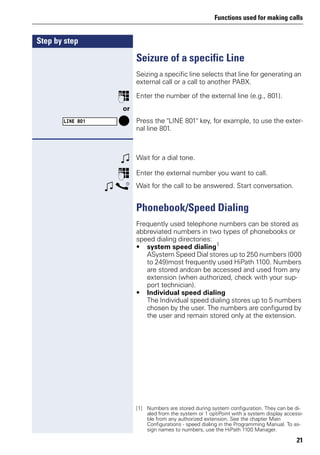 Functions used for making calls
21
Step by step
Seizure of a specific Line
Seizing a specific line selects that line for generating an
external call or a call to another PABX.
p Enter the number of the external line (e.g., 801).
or
Press the "LINE 801" key, for example, to use the exter-
nal line 801.
w Wait for a dial tone.
p Enter the external number you want to call.
w s Wait for the call to be answered. Start conversation.
Phonebook/Speed Dialing
Frequently used telephone numbers can be stored as
abbreviated numbers in two types of phonebooks or
speed dialing directories:
• system speed dialing1
ASystem Speed Dial stores up to 250 numbers (000
to 249)most frequently used HiPath 1100. Numbers
are stored andcan be accessed and used from any
extension (when authorized, check with your sup-
port technician).
• Individual speed dialing
The Individual speed dialing stores up to 5 numbers
chosen by the user. The numbers are configured by
the user and remain stored only at the extension.
LINE 801
[1] Numbers are stored during system configuration. They can be di-
aled from the system or 1 optiPoint with a system display accessi-
ble from any authorized extension. See the chapter Main
Configurations - speed dialing in the Programming Manual. To as-
sign names to numbers, use the HiPath 1100 Manager.
 
