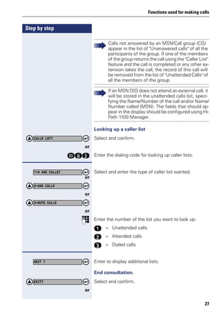 Functions used for making calls
27
Step by step
Looking up a caller list
Select and confirm.
or
rlf Enter the dialing code for looking up caller lists.
Select and enter the type of caller list wanted.
or
or
or
p Enter the number of the list you want to look up:
e = Unattended calls
f = Attended calls
g = Dialed calls
Enter to display additional lists.
End consultation.
Select and confirm.
or
Calls not answered by an MSN/Call group (CG)
appear in the list of "Unanswered calls" of all the
participants of the group. If one of the members
of the group returns the call using the "Caller List"
feature and the call is completed or any other ex-
tension takes the call, the record of this call will
be removed from the list of "Unattended Calls" of
all the members of the group.
If an MSN DID does not attend an external call, it
will be stored in the unattended calls list, speci-
fying the Name/Number of the call and/or Name/
Number called (MSN). The fields that should ap-
pear in the display should be configured using Hi-
Path 1100 Manager.
CALLR LST?
1=N ANS CALLS?
2=ANS CALLS
3=OUTG CALLS
NEXT ?
EXIT?
 