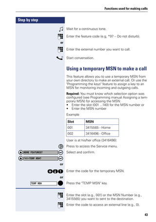 Functions used for making calls
43
Step by step
w Wait for a continuous tone.
p Enter the feature code (e.g, *97 – Do not disturb).
or
p Enter the external number you want to call.
s Start conversation.
Using a temporary MSN to make a call
This feature allows you to use a temporary MSN from
your own directory to make an external call. Or use the
"Programming the keys" feature to assign a key to an
MSN for monitoring incoming and outgoing calls.
Required: You must know which selection option was
configured (see Programming manual Assigning a tem-
porary MSN) for accessing the MSN:
• Enter the slot (001 ...140) for the MSN number or
• Enter the MSN number
Example
User is at his/her office (3416496):
Press to access the Service menu.
Select and confirm.
or
qhe Enter the code for the temporary MSN.
or
Press the "TEMP MSN" key.
p Enter the slot (e.g., 001) or the MSN Number (e.g.,
3415565) you want to sent to the destination.
p Enter the code to access an external line (e.g., 0).
Slot MSN
001 3415565 - Home
002 3416496 - Office
MORE FEATURES?
*41=TEMP MSN?
TEMP MSN
 