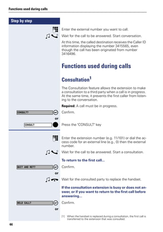 Step by step
Functions used during calls
44
p Enter the external number you want to call.
w s Wait for the call to be answered. Start conversation.
At this time, the called destination receives the Caller ID
information displaying the number 3415565, even
though the call has been originated from number
3416496.
Functions used during calls
Consultation1
The Consultation feature allows the extension to make
a consultation to a third party when a call is in progress.
At the same time, it prevents the first caller from listen-
ing to the conversation.
Required: A call must be in progress.
Confirm.
or
Press the "CONSULT" key
p Enter the extension number (e.g. 11/101) or dial the ac-
cess code for an external line (e.g., 0) then the external
number.
w s Wait for the call to be answered. Start a consultation.
To return to the first call...
Confirm.
or
w t Wait for the consulted party to replace the handset.
If the consultation extension is busy or does not an-
swer, or if you want to return to the first call before
answering...
Confirm.
or
[1] When the handset is replaced during a consultation, the first call is
transferred to the extension that was consulted.
CONSULT?
CONSULT
QUIT AND RET?
HELD CALL?
 