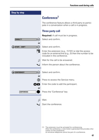 Functions used during calls
47
Step by step
Conference1
The conference feature allows a third party to partici-
pate in a conversation when a call is in progress.
Three party call
Required: A call must be in progress.
Select and confirm.
or
Select and confirm.
p Enter the extension (e.g., 11/101) or dial the access
code for an external line (e.g., 0) then the number to be
included in the conference.
w Wait for the call to be answered.
s Inform the person about the conference.
Select and confirm.
or
Press to access the Service menu.
qg Enter the code to add the participant.
or
Press the "Conference" key
w Wait.
s Start the conference.
[1] The extension must be activated for conferencing.
After the conference, a new ticket is generated that provides infor-
mation on the conference.
An entrance telephone cannot be part of a conference.
CONSULT?
START. CONF?
CONFERENCE?
CONFERENCE
 