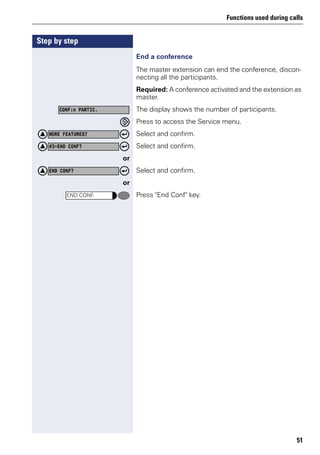 Functions used during calls
51
Step by step
End a conference
The master extension can end the conference, discon-
necting all the participants.
Required: A conference activated and the extension as
master.
The display shows the number of participants.
Press to access the Service menu.
Select and confirm.
Select and confirm.
or
Select and confirm.
or
Press "End Conf" key.
CONF:n PARTIC.
MORE FEATURES?
#3=END CONF?
END CONF?
END CONF.
 