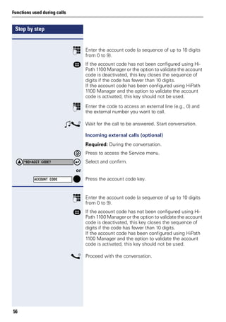 Step by step
Functions used during calls
56
p Enter the account code (a sequence of up to 10 digits
from 0 to 9).
r If the account code has not been configured using Hi-
Path 1100 Manager or the option to validate the account
code is deactivated, this key closes the sequence of
digits if the code has fewer than 10 digits.
If the account code has been configured using HiPath
1100 Manager and the option to validate the account
code is activated, this key should not be used.
p Enter the code to access an external line (e.g., 0) and
the external number you want to call.
ws Wait for the call to be answered. Start conversation.
Incoming external calls (optional)
Required: During the conversation.
Press to access the Service menu.
Select and confirm.
or
Press the account code key.
p Enter the account code (a sequence of up to 10 digits
from 0 to 9).
r If the account code has not been configured using Hi-
Path 1100 Manager or the option to validate the account
code is deactivated, this key closes the sequence of
digits if the code has fewer than 10 digits.
If the account code has been configured using HiPath
1100 Manager and the option to validate the account
code is activated, this key should not be used.
s Proceed with the conversation.
*60=ACCT CODE?
ACCOUNT CODE
 