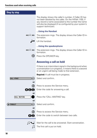 Step by step
Functions used when receiving calls
58
The display shows the caller’s number, if Caller ID has
not been blocked by the caller. On the HiPath 1100, if
you record a name associated to the number the name
will also be displayed (if so configured by your system’s
support technician).
...Using the Handset
The extension rings. The display shows the Caller ID in-
formation.
n Lift the handset.
...Using the speakerphone
The extension rings. The display shows the Caller ID in-
formation.
Press the SPEAKER key.
Answering a call on hold
If there is an intermittent signal in the background when
a conversation is in progress, it means there is a second
or an urgent call being made to that extension.
Required: A call must be in progress.
Select and confirm.
or
Press to access the Service menu.
qii Enter the code for answering a call.
or
Press the "CALL WAITING" key.
or
Select and confirm.
or
Press to access the Service menu.
qf Enter the code to switch between two calls.
w s Wait for the call to be answered. Start conversation.
w The first call is put on hold.
<< >>
<< >>
CALL WTNG?
CALL WAITING
TOGGLE?
 