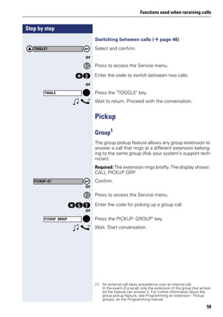 Functions used when receiving calls
59
Step by step
Switching between calls ( page 46)
Select and confirm.
or
Press to access the Service menu.
qf Enter the code to switch between two calls.
or
Press the "TOGGLE" key.
w s Wait to return. Proceed with the conversation.
Pickup
Group1
The group pickup feature allows any group extension to
answer a call that rings at a different extension belong-
ing to the same group (Ask your system’s support tech-
nician).
Required: The extension rings briefly. The display shows:
CALL PICKUP GRP
Confirm.
or
Press to access the Service menu.
qik Enter the code for picking up a group call.
or
Press the PICKUP- GROUP" key.
w s Wait. Start conversation.
TOGGLE?
TOGGLE
[1] An external call takes precedence over an internal call.
In the event of a recall, only the extension of the group that activat-
ed the feature can answer it. For further information about the
group pickup feature, see Programming an extension - Pickup
groups, on the Programming manual.
PICKUP-G?
PICKUP GROUP
 