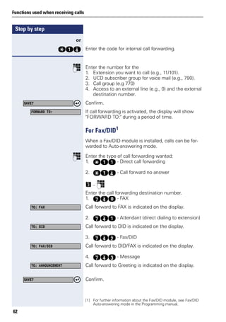 Step by step
Functions used when receiving calls
62
or
qeh Enter the code for internal call forwarding.
p Enter the number for the
1. Extension you want to call (e.g., 11/101).
2. UCD subscriber group for voice mail (e.g., 790).
3. Call group (e.g 770)
4. Access to an external line (e.g., 0) and the external
destination number.
Confirm.
If call forwarding is activated, the display will show
"FORWARD TO:" during a period of time.
For Fax/DID1
When a Fax/DID module is installed, calls can be for-
warded to Auto-answering mode.
p Enter the type of call forwarding wanted:
1. qee - Direct call forwarding
2. qeh - Call forward no answer
3.p
Enter the call forwarding destination number.
1. khd - FAX
Call forward to FAX is indicated on the display.
2. khe - Attendant (direct dialing to extension)
Call forward to DID is indicated on the display.
3. khf - Fax/DID
Call forward to DID/FAX is indicated on the display.
4. khg - Message
Call forward to Greeting is indicated on the display.
Confirm.
SAVE?
FORWARD TO:
[1] For further information about the Fax/DID module, see Fax/DID
Auto-answering mode in the Programming manual.
TO: FAX
TO: DID
TO: FAX/DID
TO: ANNOUNCEMENT
SAVE?
 