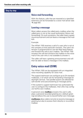 Step by step
Functions used when receiving calls
70
Voice mail forwarding
With this feature, calls that are received at a specified
extension can be forwarded to a voice mail server (see
page 60).
Leaving a message
Most callers access the called party mailbox when the
called party is not at the usual workstation (Voice mail
forwarding). On such occasions, the caller hears a greet-
ing announcement and can leave a message at the mail-
box.
Example:
The HiPath 1100 receives a call of a user who is not at
the company at that particular moment. The user’s ex-
tension is programmed to use the Mail Voice feature
and forward the call to your mailbox. The HiPath 1100
answers the call and connects the mailbox to the voice
mail of the user who is not available to answer it.
The caller will hear a greeting announcement and will
then be able to leave a message in the mailbox.
Entry voice mail (EVM)
The HiPath 1100 can be equipped with an integrated
voice recording capability for voice mail .
The support technician can configure up to 24 standard
mailboxes, 2 of which are for forwarding (message for
day/night service). Two parallel actions are allowed for
call transfer and auto-answering (2 message ports).
If the system’s support technician has authorized the
user to configure the mailboxes, then s/he may config-
ure her/his own mailbox.
A personal voice mailbox answers the user’s calls,
plays a personal recorded greeting (or a default greet-
ing) and allows the user to record his/her own message.
mailboxes allow callers not only to record a message or
greeting but also to access them directly or via another
mailbox.
 