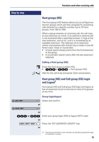 Functions used when receiving calls
75
Step by step
Hunt groups (HG)
The Hunt group (HG) feature allows you to configure ex-
tension groups which are then assigned for answering
calls directed to a specific number (up to 10 Hunt
groups, from 780 to 789).
When a group receives an incoming call, the call rings
at one extension at a time. If an internal or external call
is not answered after a specified timeout, it rings at the
next extension, and so on, until it is answered by an
available extension. The selection of an extension
where unanswered calls should ring is made in two dif-
ferent ways: linear or round-robin.
• A linear search always starts from the first extension
in the group.
• A round-robin search starts after the last extension
selected.
Calling a Hunt group (HG)
p Enter the Hunt group number (HG).
• kldto klm = Hunt groups (HG)
w s Wait for the call to be answered. Start conversation.
Hunt group (HG) and Call group (CG) Login
and Logout1
Hunt group (HG) and Call group (CG) login and logout al-
low an extension to join or exit one or more of its groups
at any time.
Group login/logout
Select and confirm.
or
or
qli or rli Enter your group login (ON) or logout (OFF) code.
or
Press the "GP LOGON/GP LOGOFF" key.
or
[1] Each group member or non-member can also be accessed through
its extension number.
JOIN GRP?
LEAVE GRP?
LOGON/LOGOFF GROUP
 