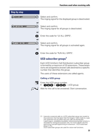 Functions used when receiving calls
77
Step by step
Select and confirm.
The ringing signal for the displayed group is deactivated.
or
Select and confirm.
The ringing signal for all groups is deactivated.
or
r Enter the code for "LV ALL GRPS".
or
Select and confirm.
The ringing signal for all groups is activated again.
or
q Enter the code for "RJN ALL GRPS".
UCD subscriber groups1
Each UCD (Uniform Call Distribution) subscriber group
is formed by a maximum of 32 extensions. These exten-
sions are assigned to answer calls destined to a specific
number that identifies the group.
The users of these extensions are called agents.
Calling a UCD group
p Enter the UCD group number.
• kmd to kmm = UCD group;
w s Wait for the call to be answered. Start conversation.
LEAVE GRP?
#= LV ALL GRPS?
* = RJN ALL GRPS?
[1] Internal or external calls to a UCD subscriber group are routed to
the extension that has been free the longest. Calls made to a spe-
cific extension do not affect the way calls are distributed.
Login/Logout, available/unavailable, and processing later activity is
recorded for statistical purposes only. For more details see Pro-
gramming manualProgramming an extension - UCD subscriber
group in the.
UCD subscriber groups are used for voice mail functions.
 