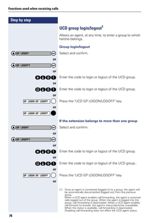 Step by step
Functions used when receiving calls
78
UCD group login/logout1
Allows an agent, at any time, to enter a group to which
he/she belongs.
Group login/logout
Select and confirm.
or
or
qhde Enter the code to login or logout of the UCD group.
or
rhde Enter the code to login or logout of the UCD group.
or
Press the "UCD GP LOGON/LOGOFF" key.
or
If the extension belongs to more than one group
Select and confirm.
or
or
qhde Enter the code to login or logout of the UCD group.
or
rhde Enter the code to login or logout of the UCD group..
or
Press the "UCD GP LOGON/LOGOFF" key.
or
[1] Once an agent is connected (logged in) to a group, the agent will
be automatically disconnected (logged out) from the previous
group.
When a UCD agent enables call forwarding, the agent is automati-
cally logged out of the group. When the agent is logged into the
group, call forwarding is deactivated. When a UCD agent enables
call forward no answer, the agent’s status becomes unavailable.
When the status is available, call forwarding is deactivated.
Disabling call forwarding does not affect the UCD agent status.
GP LOGON?
GP LOGOFF?
GP LOGON/GP LOGOFF
GP LOGON/GP LOGOFF
GP LOGON?
GP LOGOFF?
GP LOGON/GP LOGOFF
 
