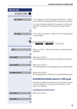 Functions used when receiving calls
79
Step by step
If an X appears next to the group number (e.g., 790) it
means that the ringing signal for this group is activated.
If a name has been stored for this group, it will be dis-
played (if configured by the system’s support techni-
cian).
or
If an X does not appear, it means that the ringing signal
is deactivated.
or
p Enter the UCD group number.
• kmd to kmm = UCD group;
Press to confirm. The next number in the group will be
displayed.
or
Select and confirm.
The ringing signal for the group displayed is activated.
or
Select and confirm.
The ringing signal for the displayed group is deactivated.
or
Select and confirm.
The ringing signal for all groups is activated/deactivated.
Available/Unavailable agent for a UCD group
Activates an agent to start receiving calls within a group
or to stay away from the group, for example, in the
event of a meeting.
Available/Unavailable agent
Select and confirm.
or
or
GP LOGON/GP LOGOFF
790 X (Name)
790 (Name)
NEXT?
GP LOGON?
GP LOGOFF?
UCDGRP ON/OFF?
GP AVAIL ?
GP UNAV ?
 