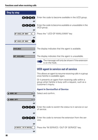 Step by step
Functions used when receiving calls
80
qhdf Enter the code to become available in the UCD group.
or
rhdf Enter the code to become available or unavailable in the
UCD group.
or
Press the " UCD GP AVAIL/UNAV" key
or
The display indicates that the agent is available.
or
The display indicates that the agent is unavailable.
UCD agent in service out of service
This allows an agent to resume receiving calls in a group
once he/she is available again.
Or it prevents an agent from receiving calls within a
group when he/she is busy with a request, such as a
customer’s inquiry.
Agent In Service/Out of Service
Select and confirm.
or
or
qhdg Enter the code to switch the status to in service or out
of service.
or
rhdg Enter the code to remove the extension from the ser-
vice.
or
Press the "IN SERVICE / OUT OF SERVICE" key.
or
GP AVAIL/GP UNAV
GP AVAIL/GP UNAV
AVAILABLE
NOT AVAILABLE
The message will only be shown if the extension
is on the hook.
WORK ON?
WORK OFF?
IN SERVICE / OUT OF SERVICE
 