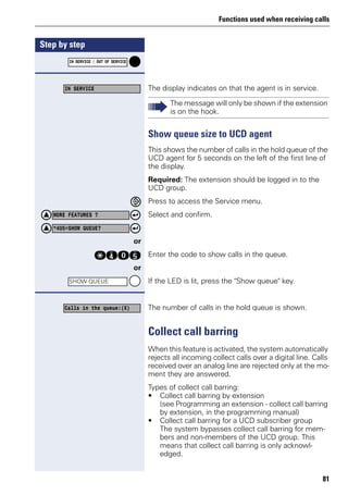 Functions used when receiving calls
81
Step by step
The display indicates on that the agent is in service.
Show queue size to UCD agent
This shows the number of calls in the hold queue of the
UCD agent for 5 seconds on the left of the first line of
the display.
Required: The extension should be logged in to the
UCD group.
Press to access the Service menu.
Select and confirm.
or
qhdi Enter the code to show calls in the queue.
or
If the LED is lit, press the "Show queue" key.
The number of calls in the hold queue is shown.
Collect call barring
When this feature is activated, the system automatically
rejects all incoming collect calls over a digital line. Calls
received over an analog line are rejected only at the mo-
ment they are answered.
Types of collect call barring:
• Collect call barring by extension
(see Programming an extension - collect call barring
by extension, in the programming manual)
• Collect call barring for a UCD subscriber group
The system bypasses collect call barring for mem-
bers and non-members of the UCD group. This
means that collect call barring is only acknowl-
edged.
IN SERVICE / OUT OF SERVICE
IN SERVICE
The message will only be shown if the extension
is on the hook.
MORE FEATURES ?
*405=SHOW QUEUE?
SHOW QUEUE
Calls in the queue:(X)
 