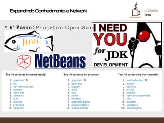 Expandindo Conhecimento e Network 6º Passo:  Projetos Open Source 