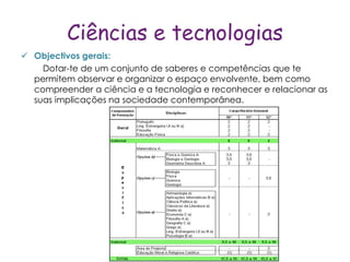 Ciências e tecnologias
 Objectivos gerais:
    Dotar-te de um conjunto de saberes e competências que te
  permitem observar e organizar o espaço envolvente, bem como
  compreender a ciência e a tecnologia e reconhecer e relacionar as
  suas implicações na sociedade contemporânea.
 