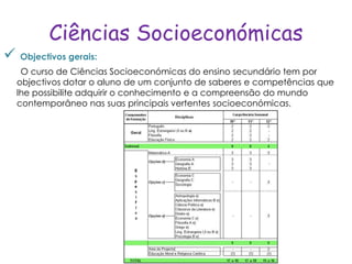 Ciências Socioeconómicas
 Objectivos gerais:
   O curso de Ciências Socioeconómicas do ensino secundário tem por
  objectivos dotar o aluno de um conjunto de saberes e competências que
  lhe possibilite adquirir o conhecimento e a compreensão do mundo
  contemporâneo nas suas principais vertentes socioeconómicas.
 