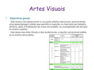 Artes Visuais
 Objectivos gerais:
    Este ensino visa desenvolver a vocação artística dos jovens, promovendo
  uma aprendizagem sólida que permita a inserção no mercado de trabalho
  artístico, após a finalização do curso secundário, ou a progressão de estudos
  no ensino superior.
    Nas áreas das Artes Visuais e dos Audiovisuais, a opção vocacional realiza-
  se no ensino secundário.
 